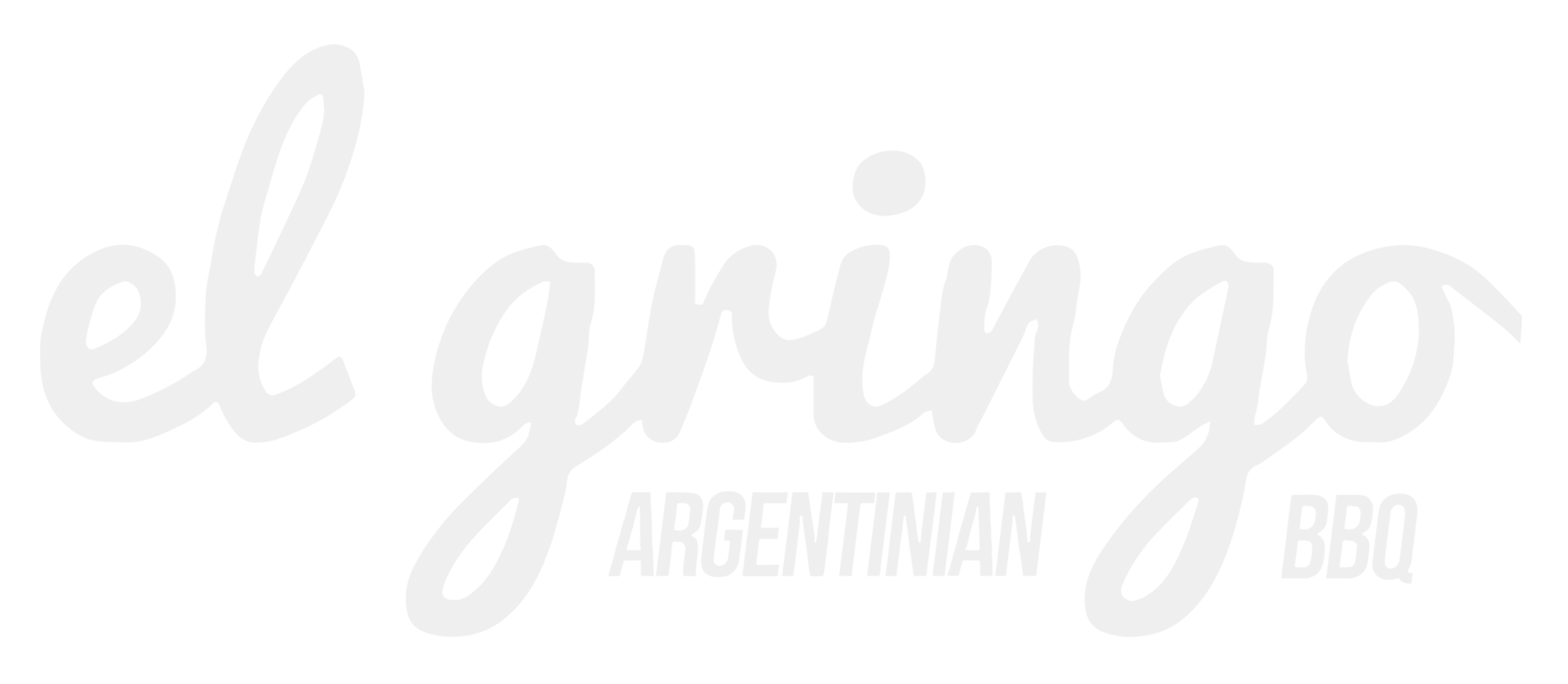 El Gringo | Authentic Argentinian BBQ | 0414904489
